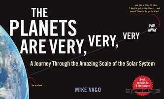 Planets Are Very, Very, Very Far Away
