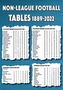 Non-League Football Tables 1889-2022