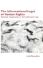 The Informational Logic of Human Rights
