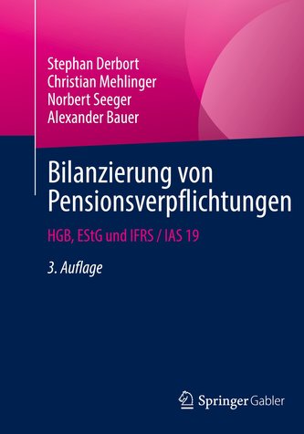 Bilanzierung von Pensionsverpflichtungen