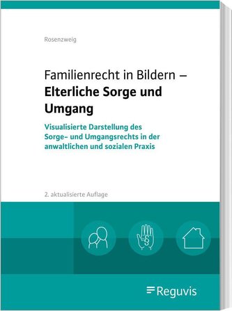 Familienrecht in Bildern - Elterliche Sorge und Umgang