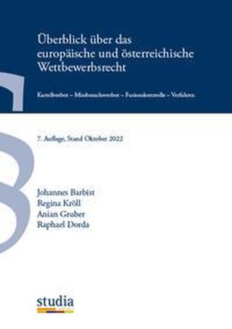 Überblick über das europäische und österreichische Wettbewerbsrecht