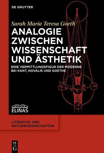 Analogie zwischen Wissenschaft und Ästhetik