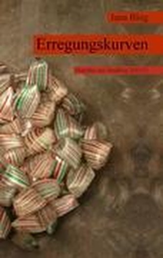 Erregungskurven