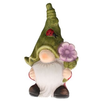 Keramický skřítek, 2/18