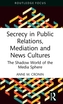 Secrecy in Public Relations, Mediation and News Cultures