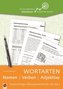 Wortarten: Nomen - Verben - Adjektive