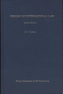 Theory of International Law