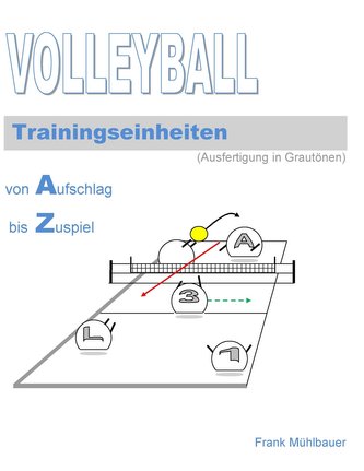 Volleyball Trainingseinheiten