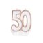 Świeczka jubileuszowa 50
