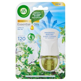 Air Wick Essential Oils Elektrický osvěžovač vzduchu prádlo ve vánku 1 ks + 19 ml