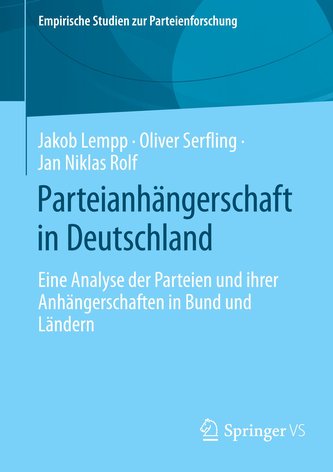 Parteianhängerschaft in Deutschland
