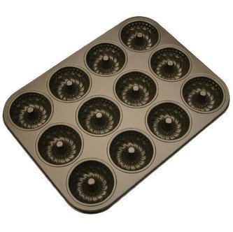 Forma na mini bábovky - Stadter