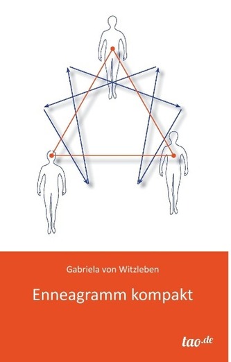 Enneagramm kompakt