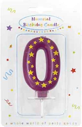 Narozeninová svíčka č. 0