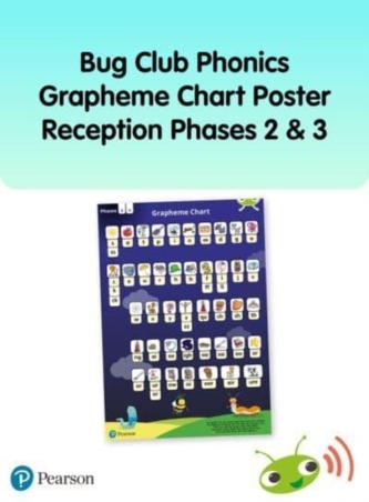 Bug Club Phonics Grapheme Reception Poster