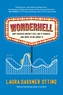 Wonderhell