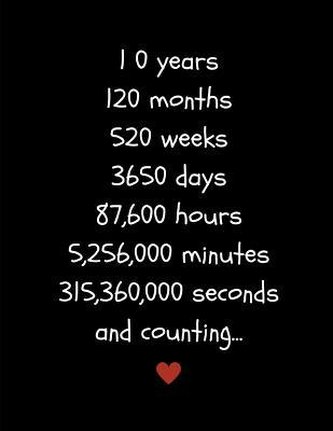10 Years: Counting the Time I've Loved You