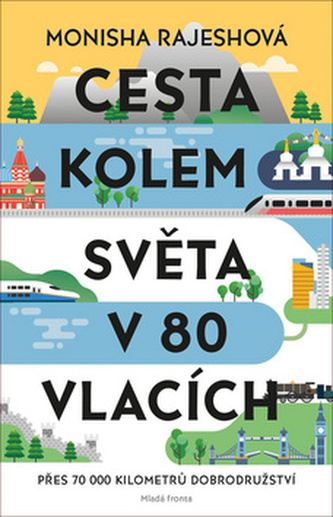 Cesta kolem světa v 80 vlacích - Přes 70 000 kilometrů dobrodružství na kolejích