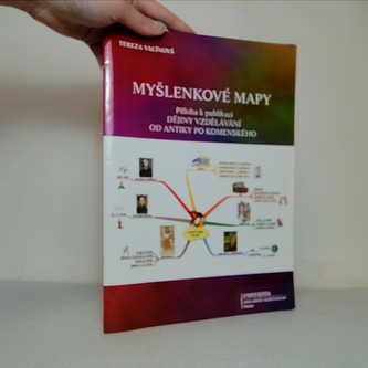 Myšlenkové mapy