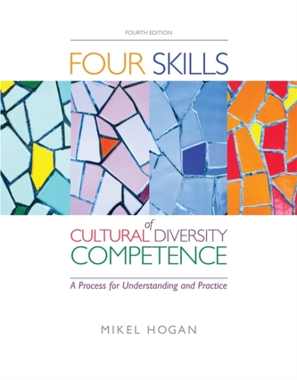 The Four Skills of Cultural Diversity Competence