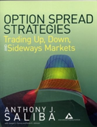Option Spread Strategies