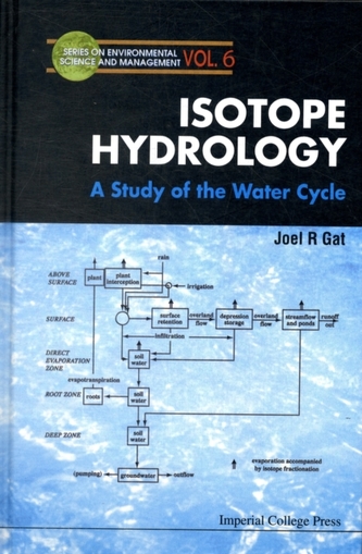 Isotope Hydrology: A Study Of The Water Cycle