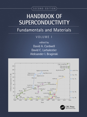 Handbook of Superconductivity