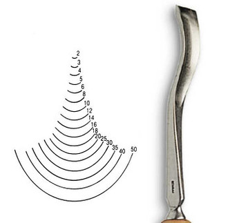 Dláto Stubai tvaru U zkosené 5538 – šířka 6mm