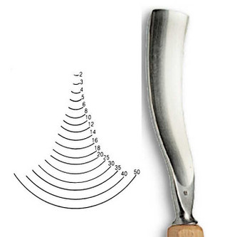 Dláto Stubai tvaru U zahnuté 5516 – šířka 4mm