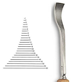 Dláto Stubai ostré zkosené 5521 – šířka 6mm