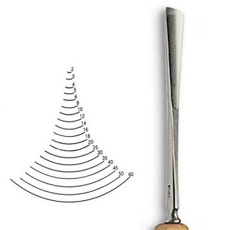 Dláto Stubai tvaru U 5506 – šířka 2mm