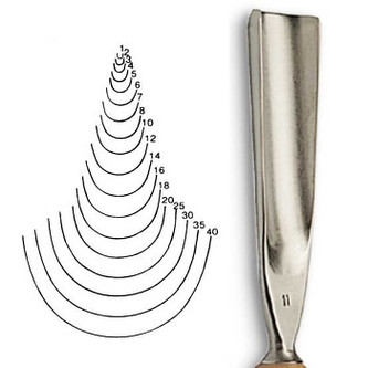 Dláto Stubai ostré U 5511 – šířka 1mm