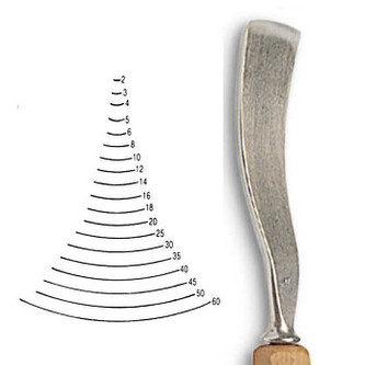 Dláto Stubai ploché zahnuté 5512 – šířka 4mm