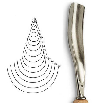 Dláto Stubai ostré U zahnuté 5520 – šířka 2mm