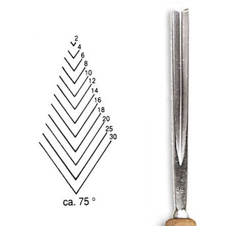 Dláto Stubai tvaru V 75° 5539 – šířka 2mm