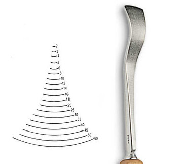 Dláto Stubai na lžíce ploché 5534 – šířka 6mm