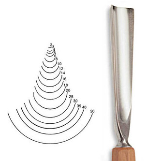 Dláto Stubai ostré U 5510 – šířka 3mm