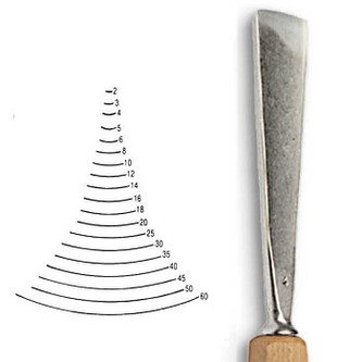 Dláto Stubai jemné U 5504 – šířka 2mm