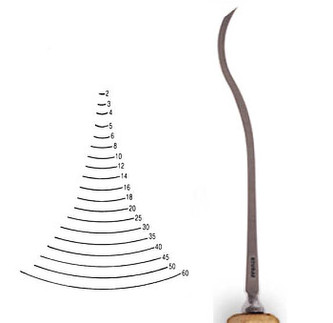 Dláto Stubai na lžíce 5524 – šířka 3mm