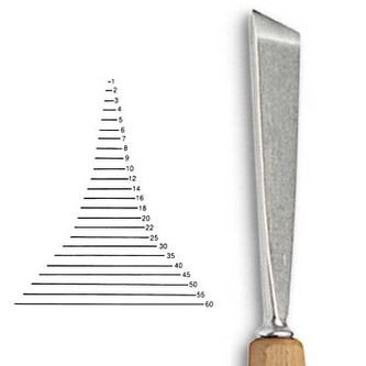 Dláto Stubai ploché 5502 – šířka 2mm