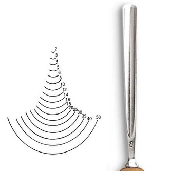 Dláto Stubai tvaru U 5508 – šířka 2mm