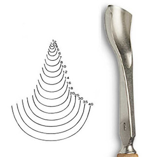 Dláto Stubai na lžíce ostré U 5532 – šířka 6mm