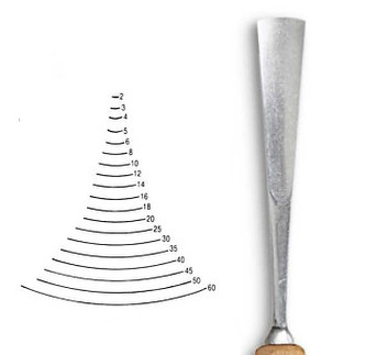 Dláto Stubai ploché 5554 – šířka 6mm