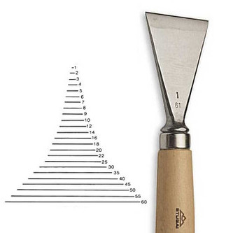 Extra široké dláto Stubai 5561 – šířka 60mm