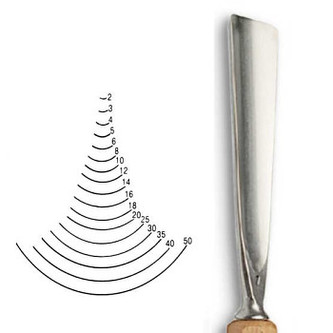 Dláto Stubai tvaru U 5507 – šířka 2mm