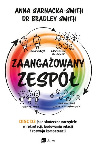 Zaangażowany zespół