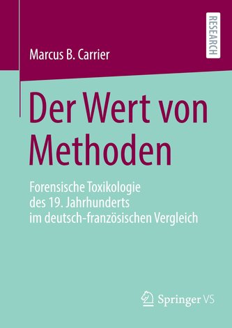 Der Wert von Methoden