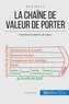 La chaîne de valeur de Porter