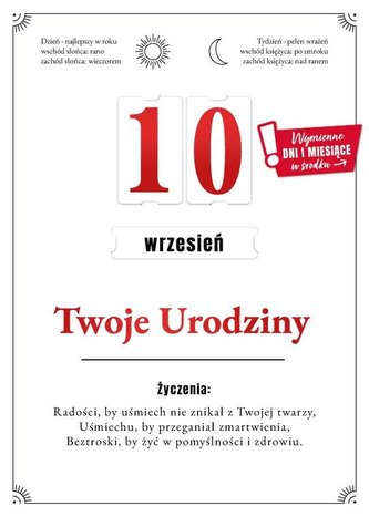 Karnet Urodziny wymienne cyfry